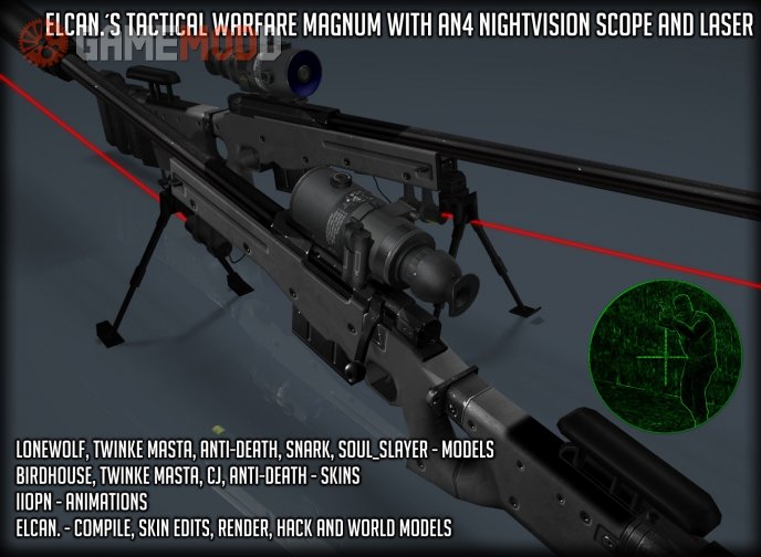 Silenced AWP with AN4 Nightvision scope and laser